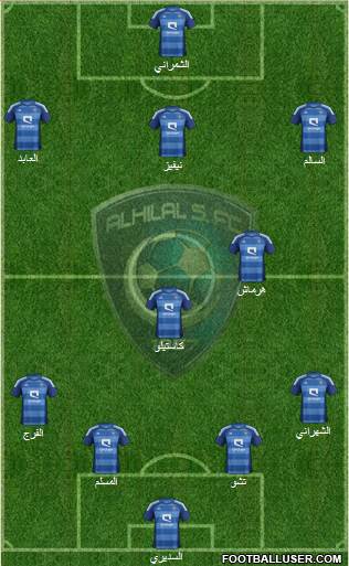 Al-Hilal (KSA) Formation 2013