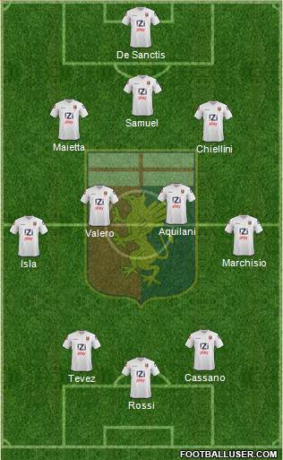 Genoa Formation 2013