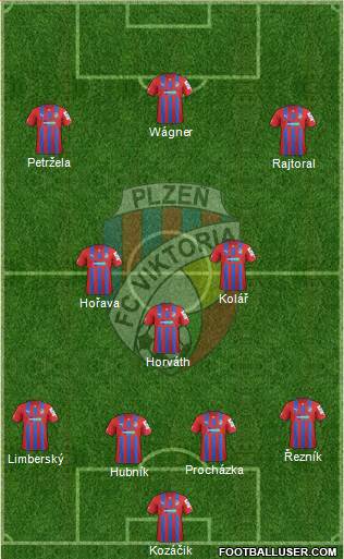 Viktoria Plzen Formation 2013