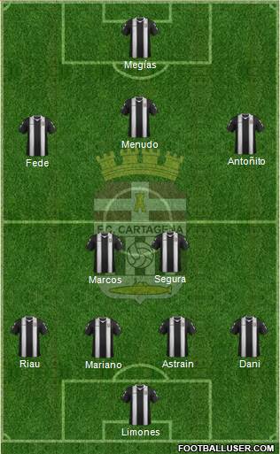 F.C. Cartagena Formation 2013