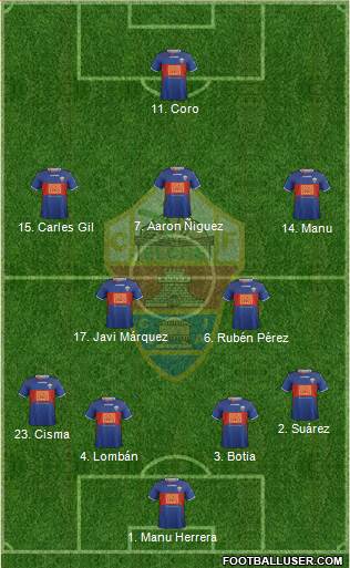 Elche C.F., S.A.D. Formation 2013