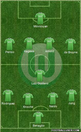 VfL Wolfsburg Formation 2013