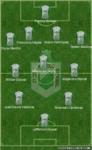 CDC Atlético Nacional Formation 2013