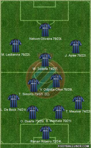 Club Brugge KV Formation 2013