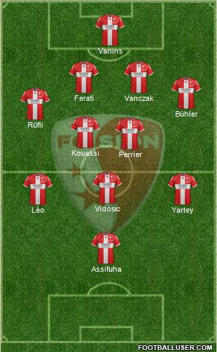 FC Sion Formation 2013