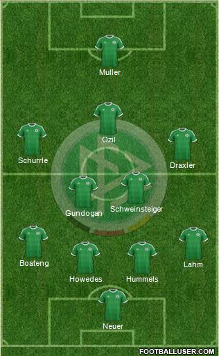 Germany Formation 2013