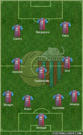 Catania Formation 2013