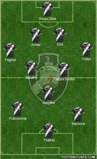 CR Vasco da Gama Formation 2013