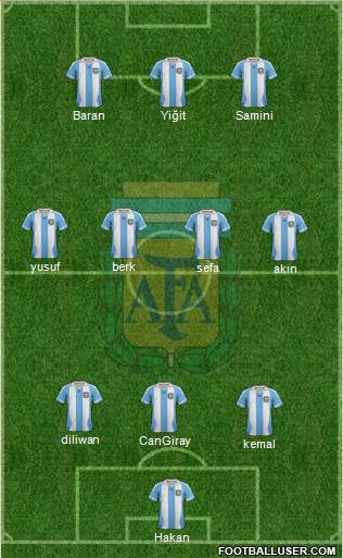 Argentina Formation 2013