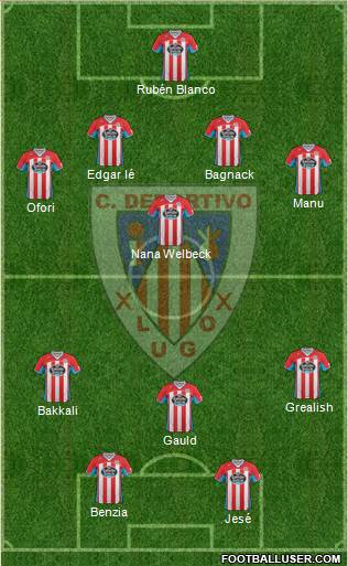 C.D. Lugo Formation 2013