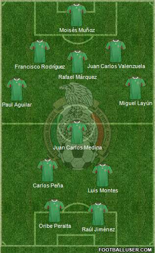 Mexico Formation 2013