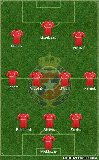 Wisla Krakow Formation 2013