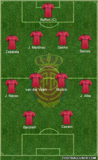 R.C.D. Mallorca S.A.D. Formation 2013