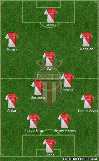 AS Monaco FC Formation 2013