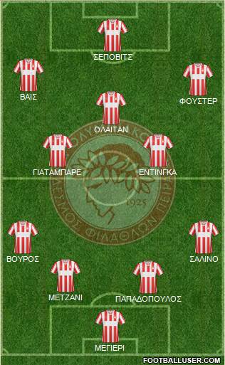 Olympiakos SF Piraeus Formation 2013