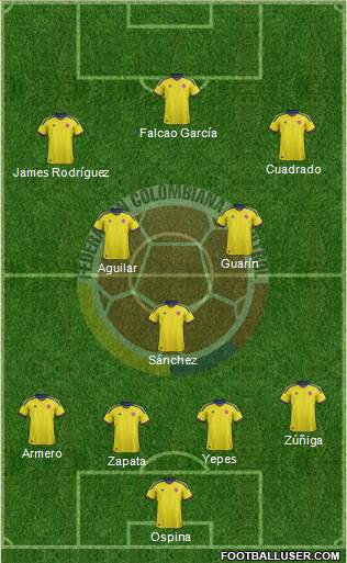 Colombia Formation 2013