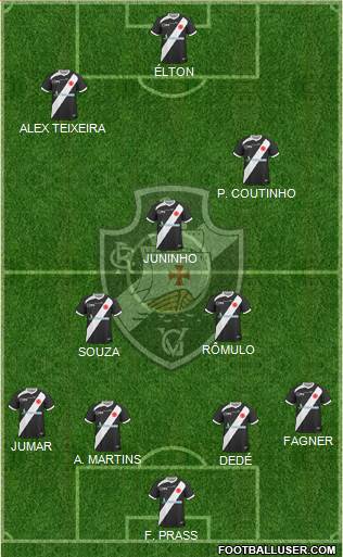 CR Vasco da Gama Formation 2013