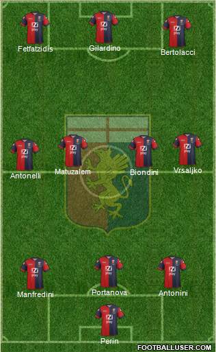 Genoa Formation 2013