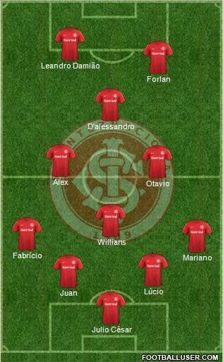 SC Internacional Formation 2013