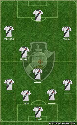 CR Vasco da Gama Formation 2013