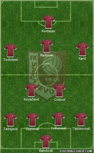 FK Sarajevo Formation 2013