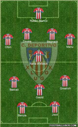 C.D. Lugo Formation 2013