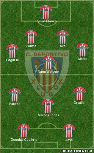 C.D. Lugo Formation 2013