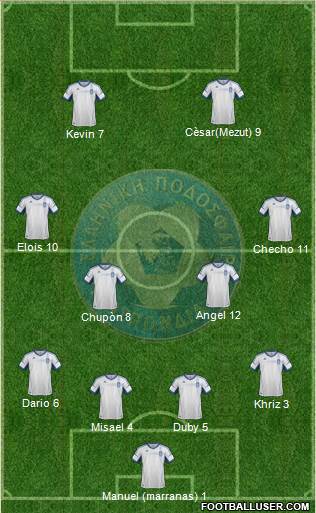 Greece Formation 2013