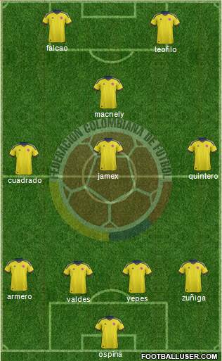 Colombia Formation 2013