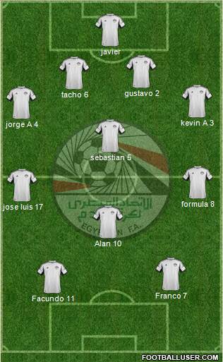 Egypt Formation 2013