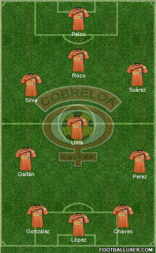 CD Cobreloa S.A.D.P. Formation 2013