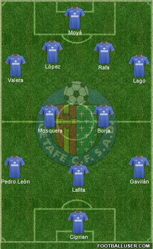 Getafe C.F., S.A.D. Formation 2013