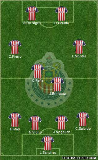 Club Guadalajara Formation 2013