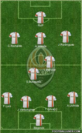 Shakhtar Donetsk Formation 2013