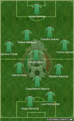 Mexico Formation 2013