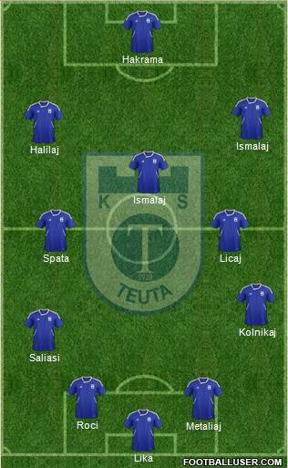 KS Teuta Durrës Formation 2013