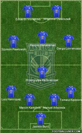 Lech Poznan Formation 2013