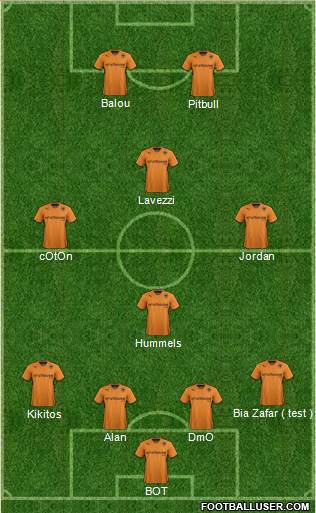 Wolverhampton Wanderers Formation 2013