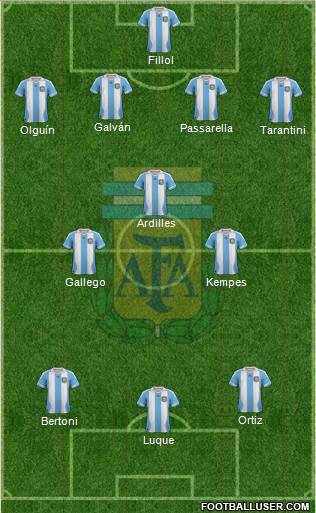 Argentina Formation 2013