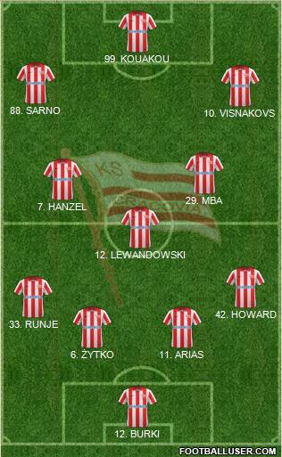 Cracovia Krakow Formation 2013