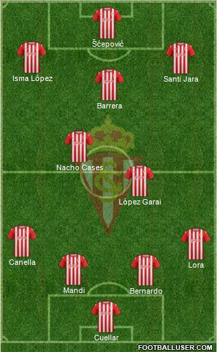 Real Sporting S.A.D. Formation 2013