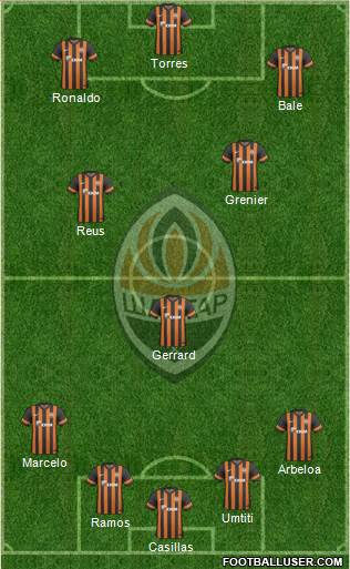 Shakhtar Donetsk Formation 2013