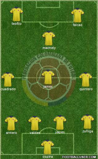 Colombia Formation 2013