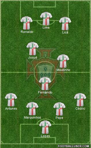 Portugal Formation 2013