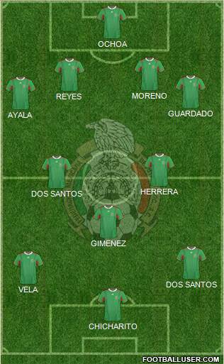 Mexico Formation 2013