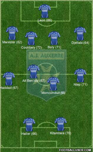 A.J. Auxerre Formation 2013