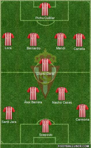 Real Sporting S.A.D. Formation 2013