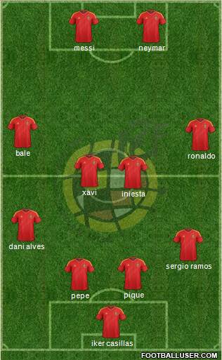 Spain Formation 2013
