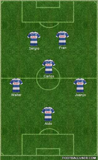 Queens Park Rangers Formation 2013