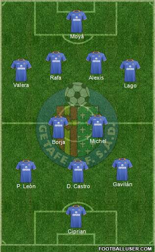 Getafe C.F., S.A.D. Formation 2013